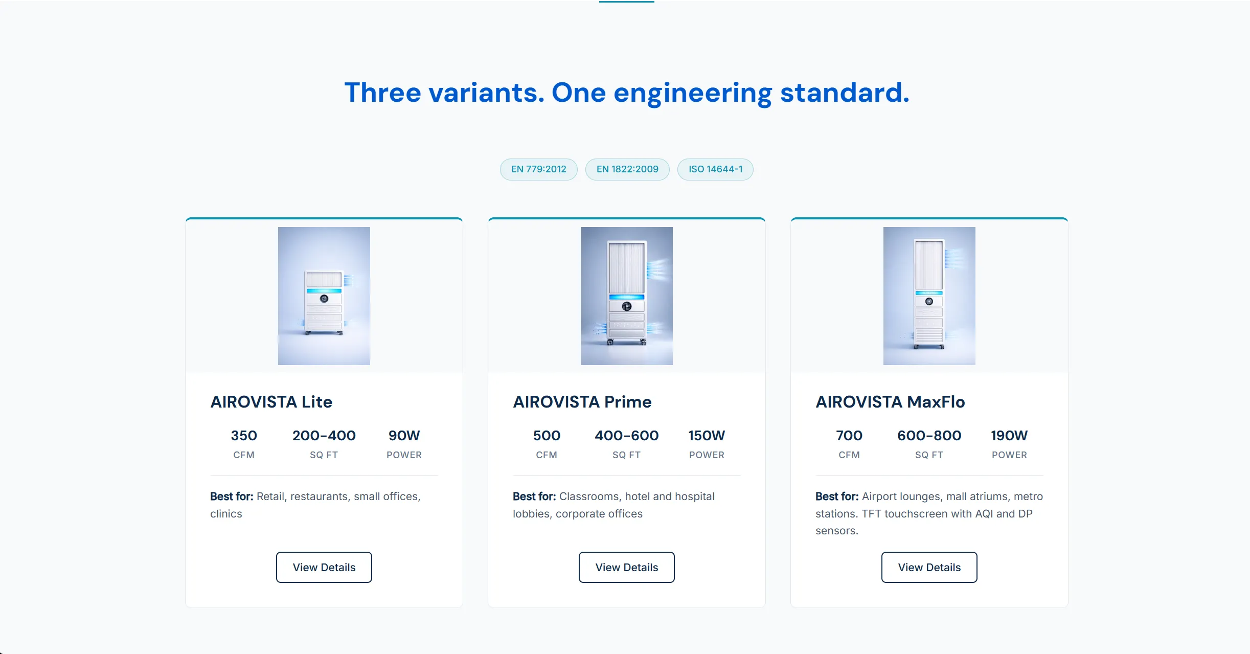 Three Airovista product variant cards (Lite, Prime, and MaxFlo) with CFM, coverage, and power specifications