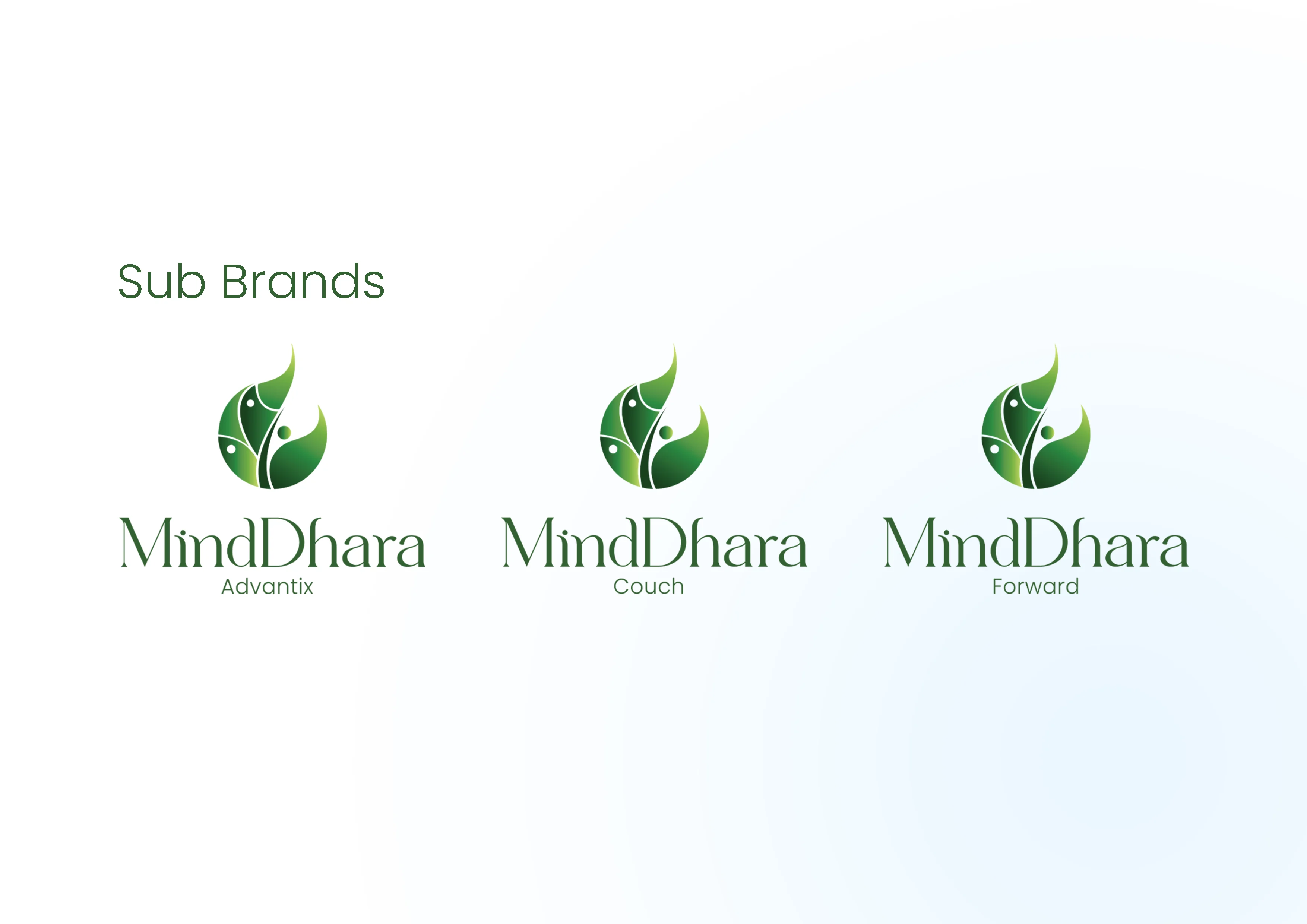 Three MindDhara sub-brand logos arranged horizontally (MindDhara Advantix, MindDhara Couch, and MindDhara Forward) each with the same parent icon