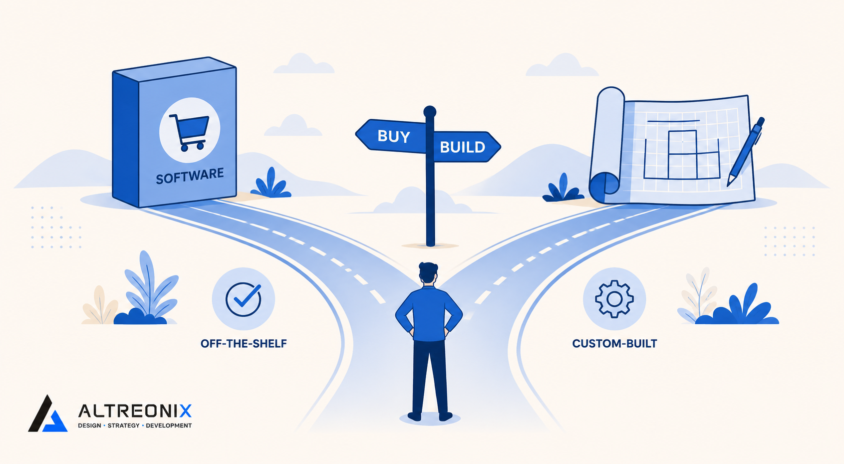 Illustration of a fork in the road between an off-the-shelf software box and a custom-built system blueprint